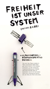 Kampagne "Freiheit ist unser System" Visual